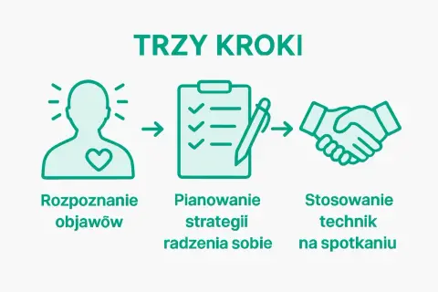 Trzy kroki: rozpoznanie objawów, planowanie strategii radzenia sobie, stosowanie technik na spotkaniu. Jak zapomnieć o ex?